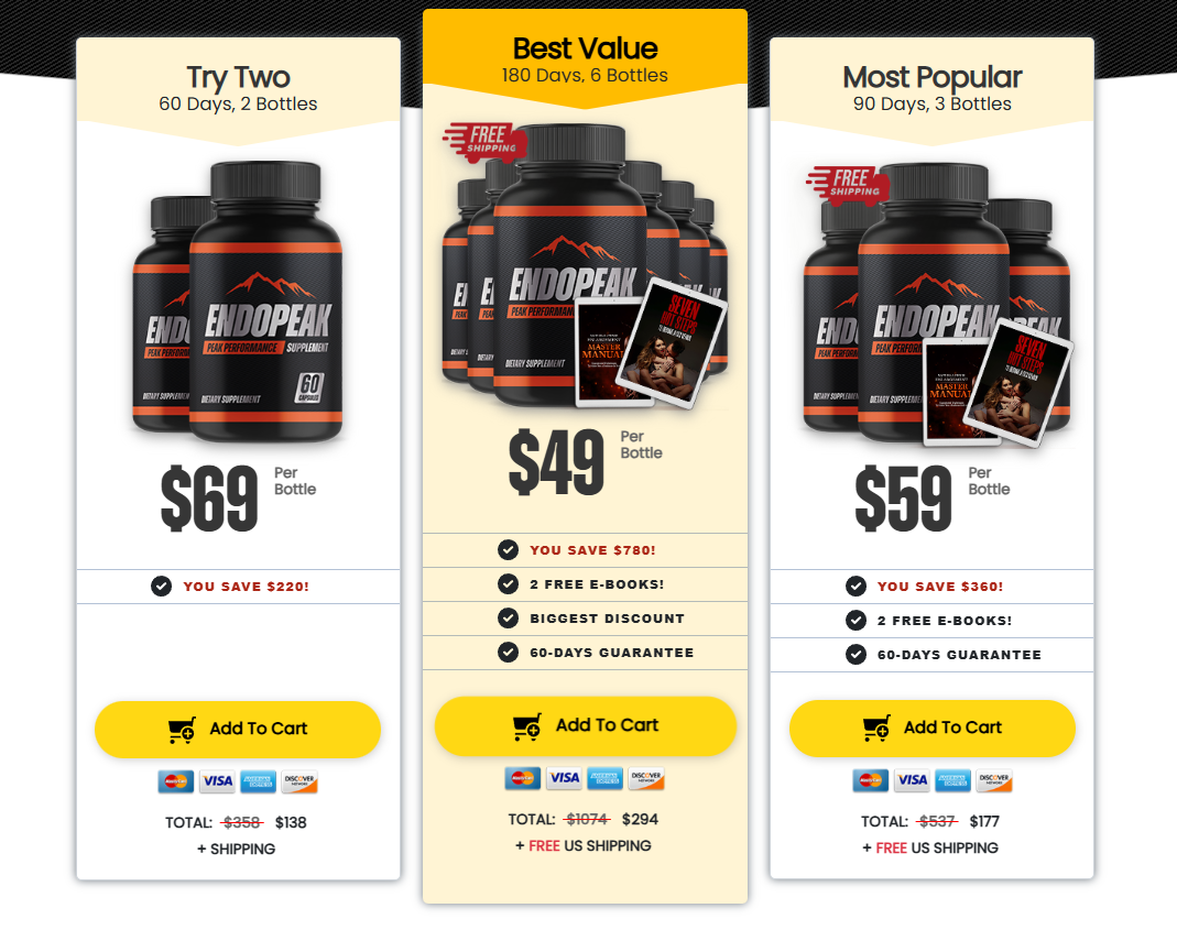 Order Peak Advantage Male Enhancement Supplement